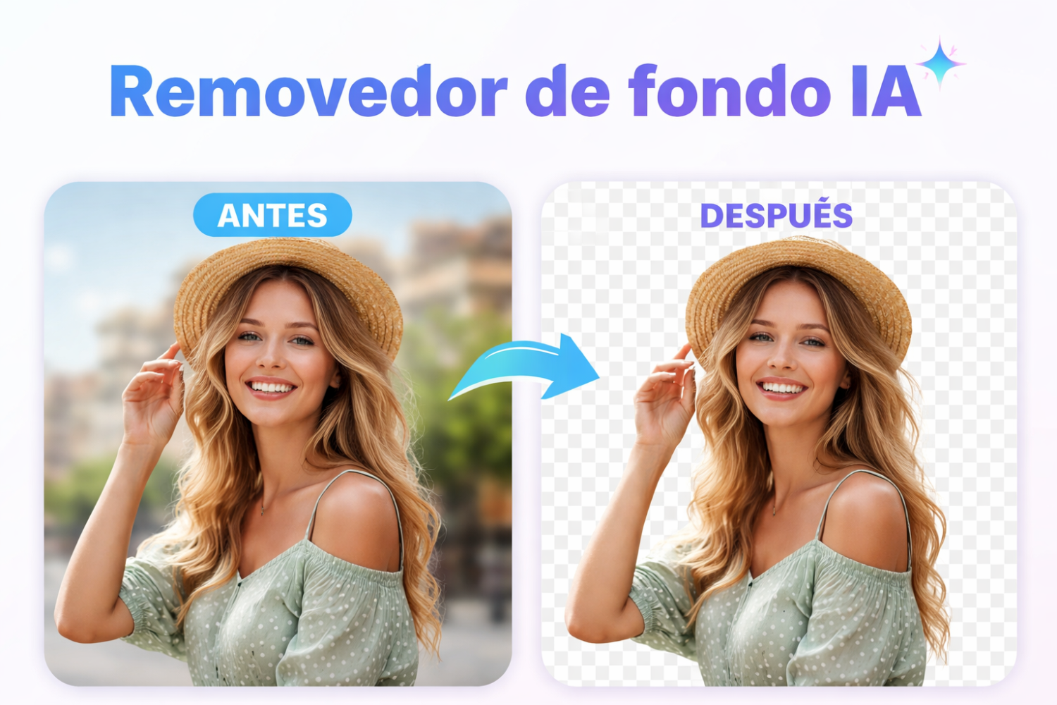 Quitar fondo de imagen online gratis: 6 mejores herramientas con IA en 2026