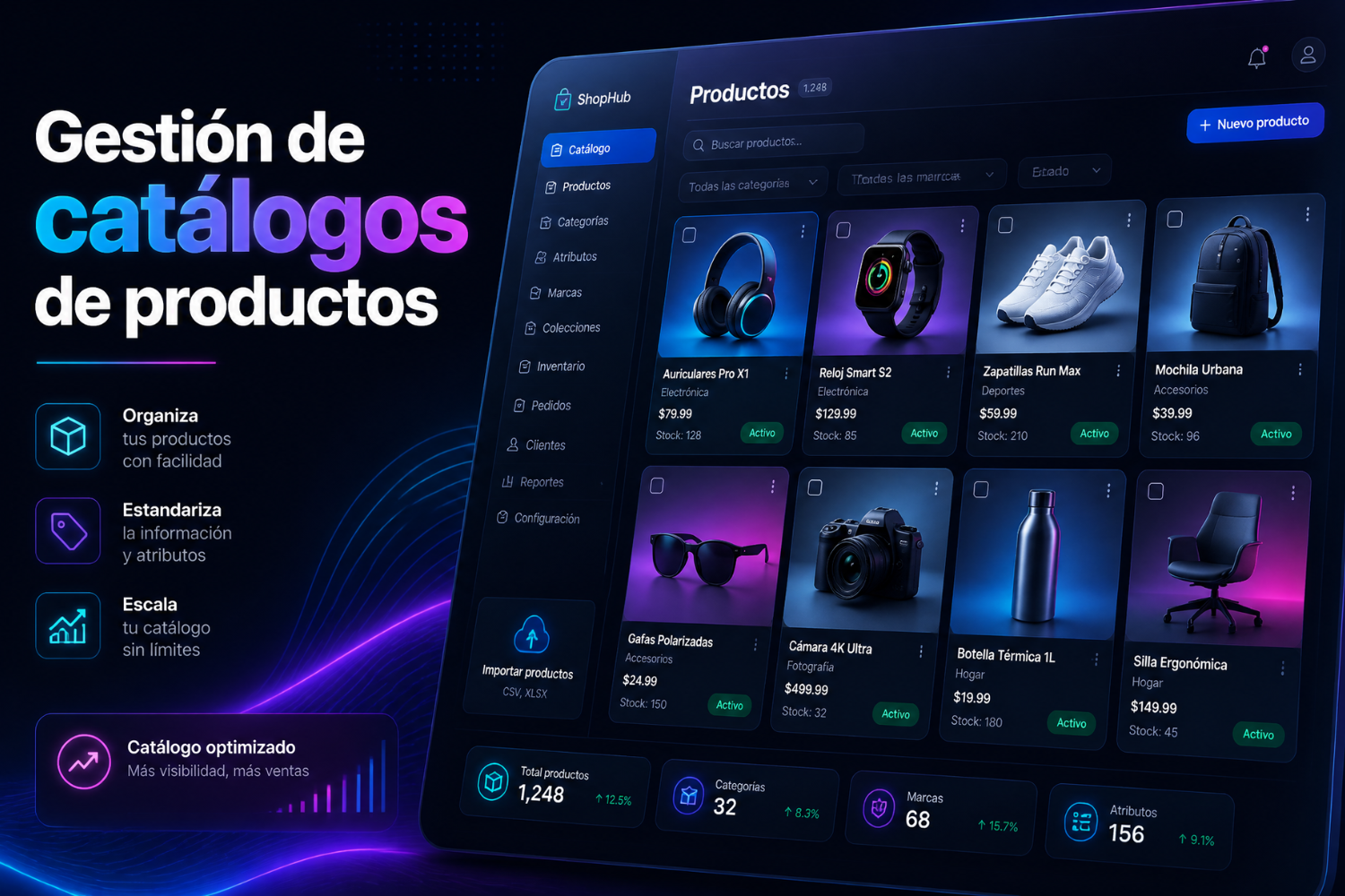 Gestión de catálogo de productos: guía práctica para ecommerce en 2026